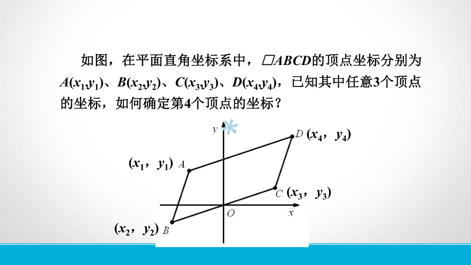 专题二次函数平行四边形存在性问题课件.ppt_第3页