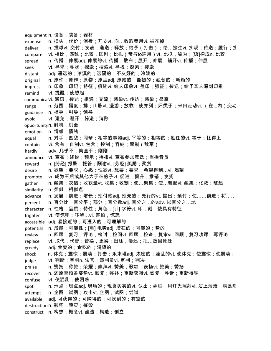 高考历年真题核心高频英语词汇688.xlsx_第3页