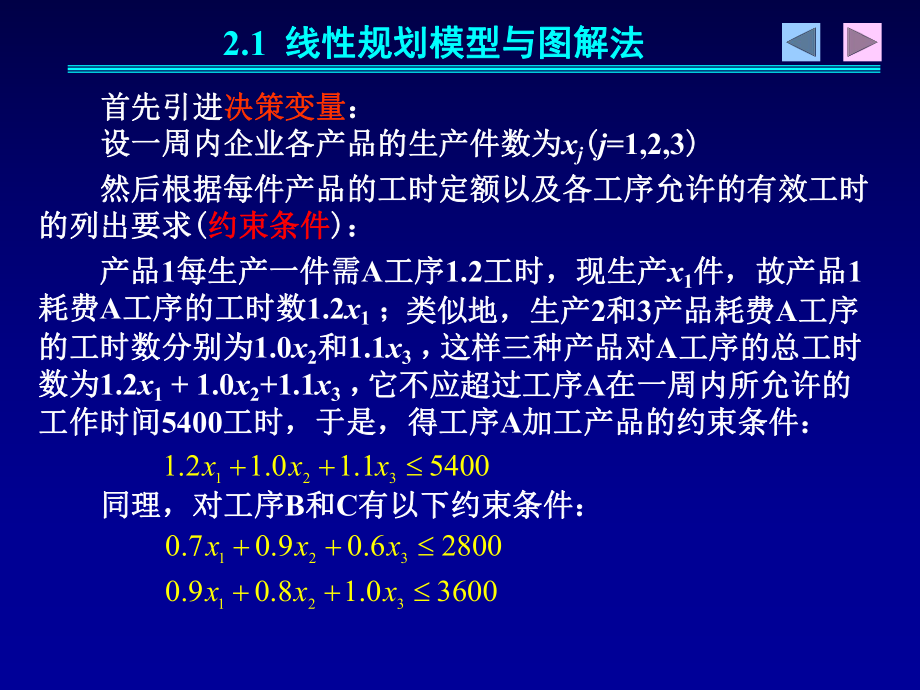 《物流运筹学》郝海熊德国chap2线性规划22课件.ppt_第3页