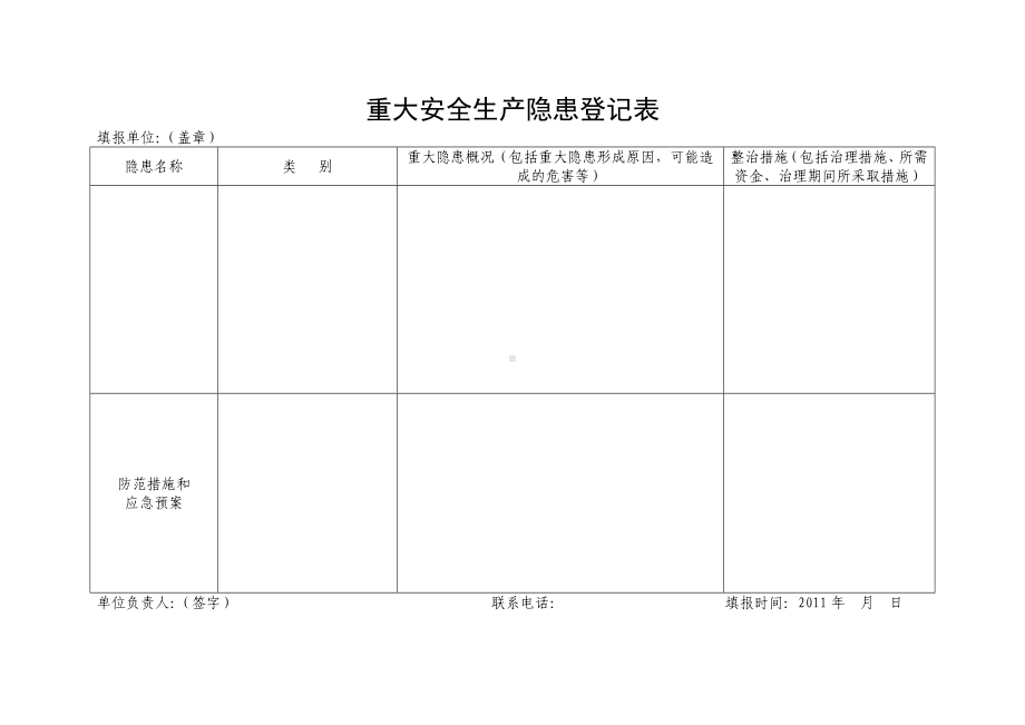 重大安全生产隐患登记表参考模板范本.doc_第1页