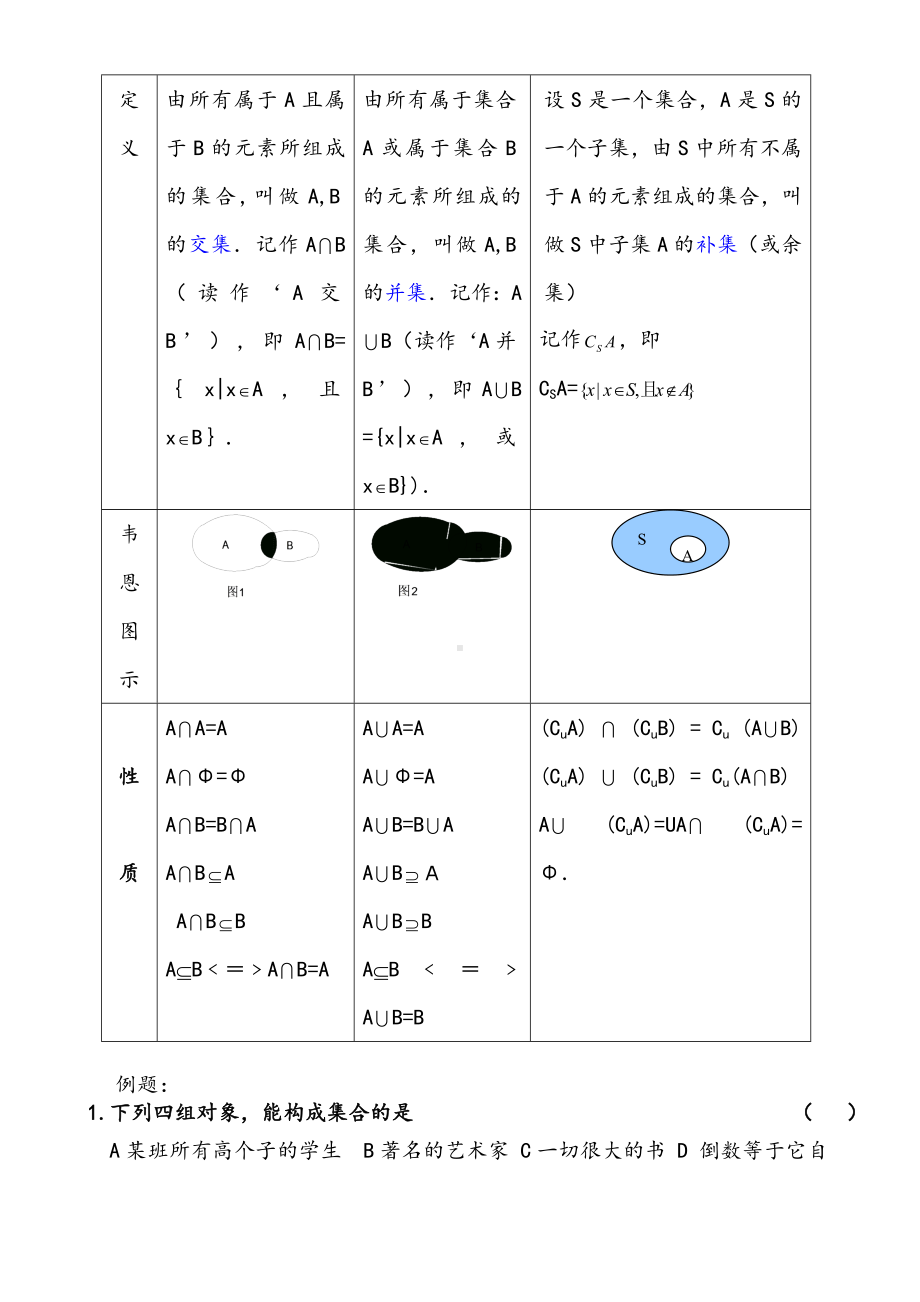 （知识点总结）高一数学必修1第一章-集合与函数概念知识点总结.doc_第3页