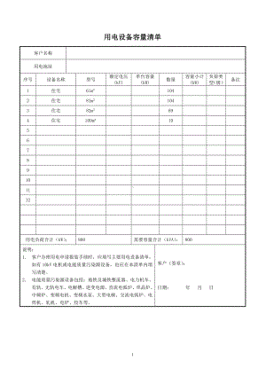 用电设备容量清单表格参考模板范本.doc