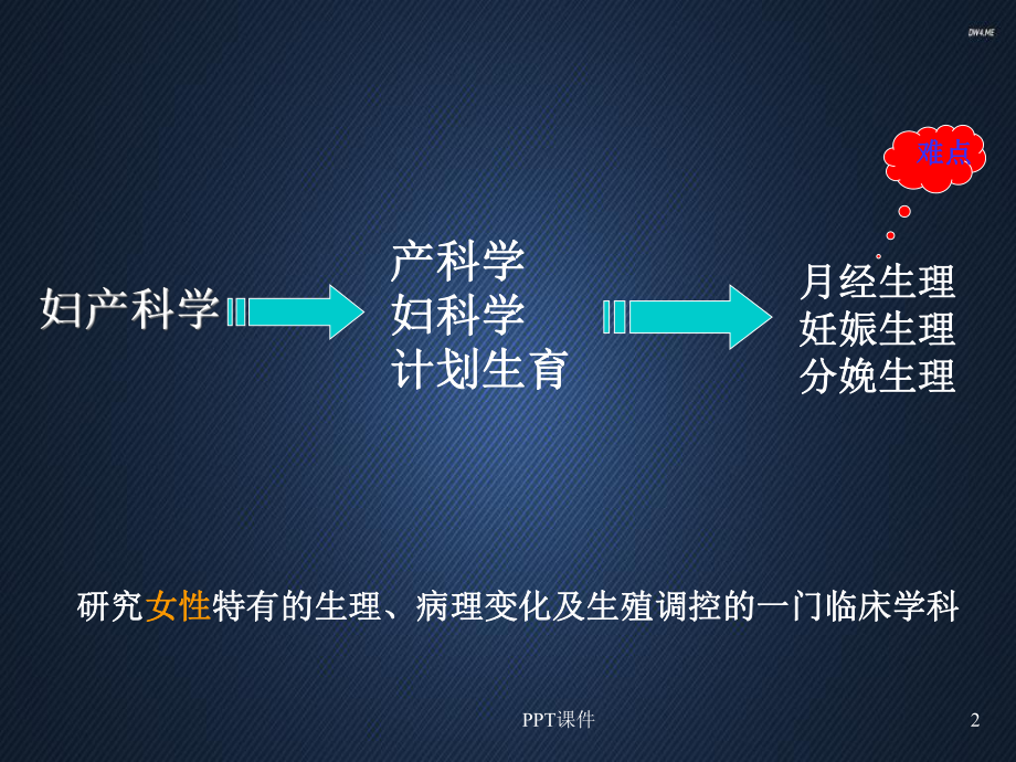 临床医学-月经生理-课件.ppt_第2页