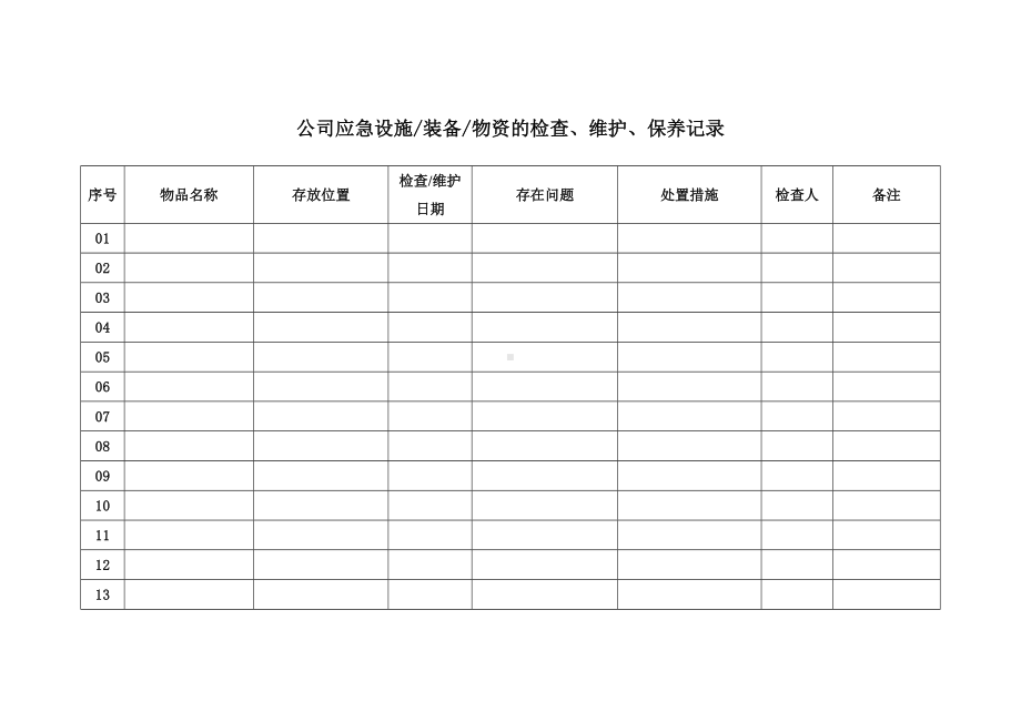 应急设施装备和物资的检查维护保养记录参考模板范本.doc_第1页