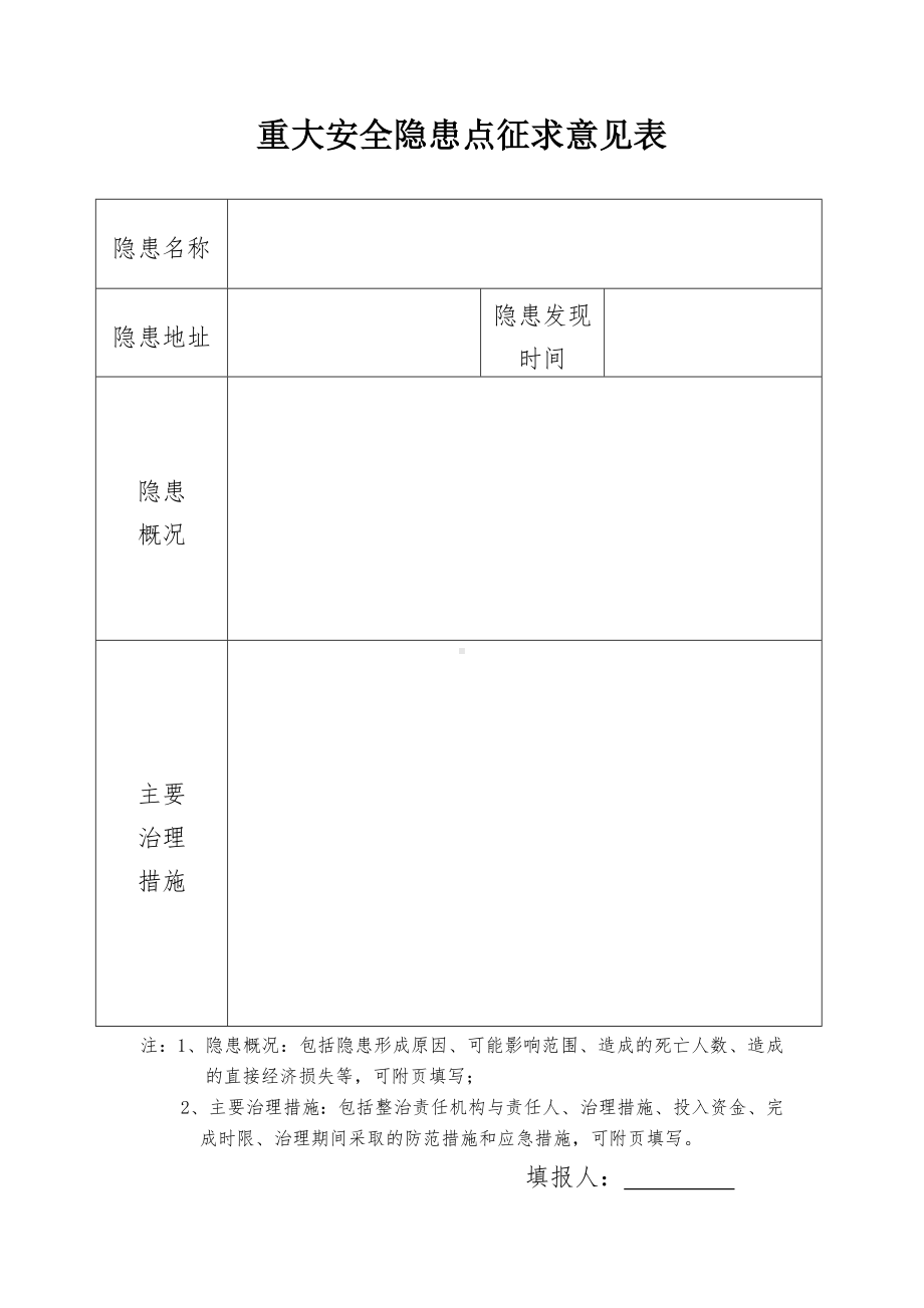 重大安全隐患点征求意见表参考模板范本.doc_第1页