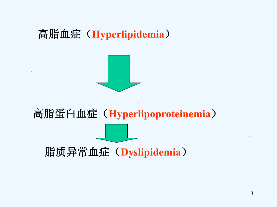 B高脂血症课件.ppt_第3页