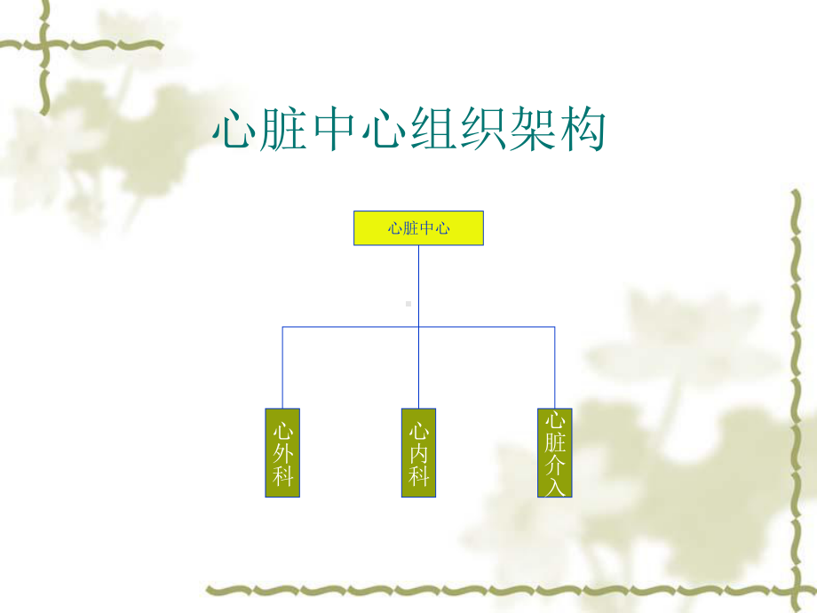 临床中心组织架构—30个科室课件.ppt_第3页