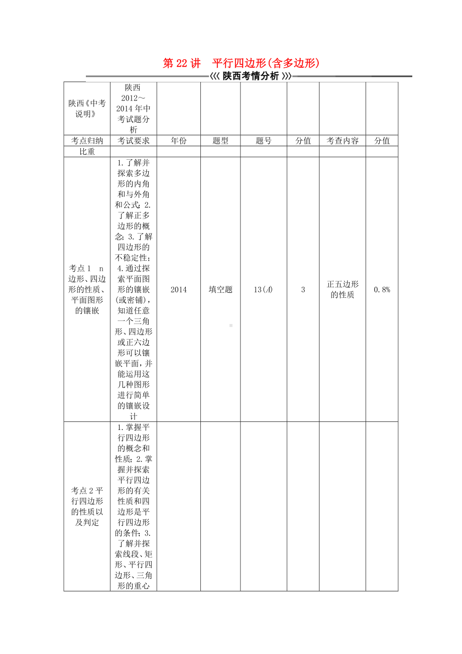 （聚焦中考）(陕西)中考数学总复习-第22讲-平行四边形(含多边形)教学案.doc_第1页