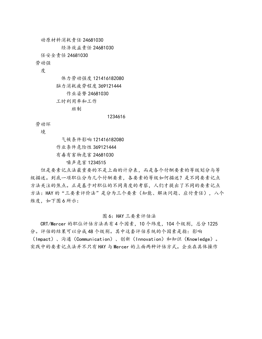 （方法）岗位评价要素计点法.docx_第2页