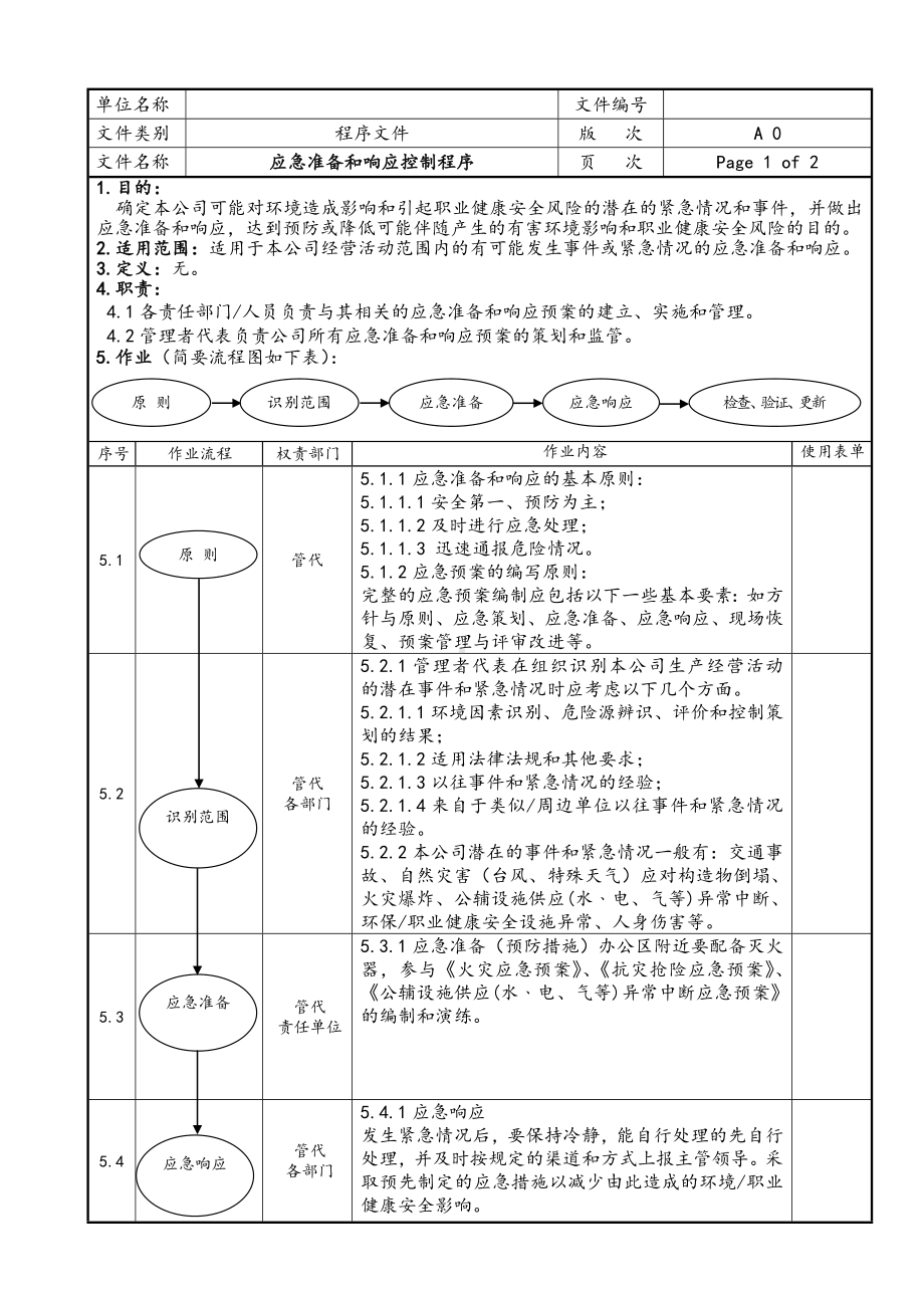 应急准备和响应控制程序参考模板范本 (2).doc_第1页