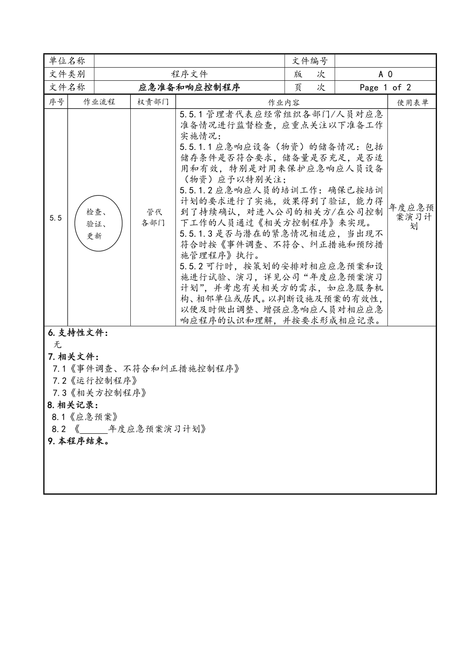 应急准备和响应控制程序参考模板范本 (2).doc_第2页