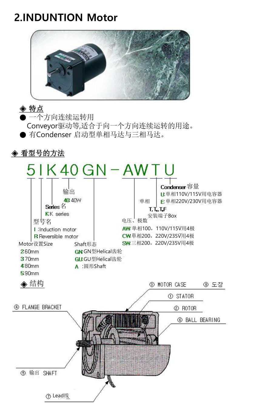 MOTOR种类功能说明课件.ppt_第3页