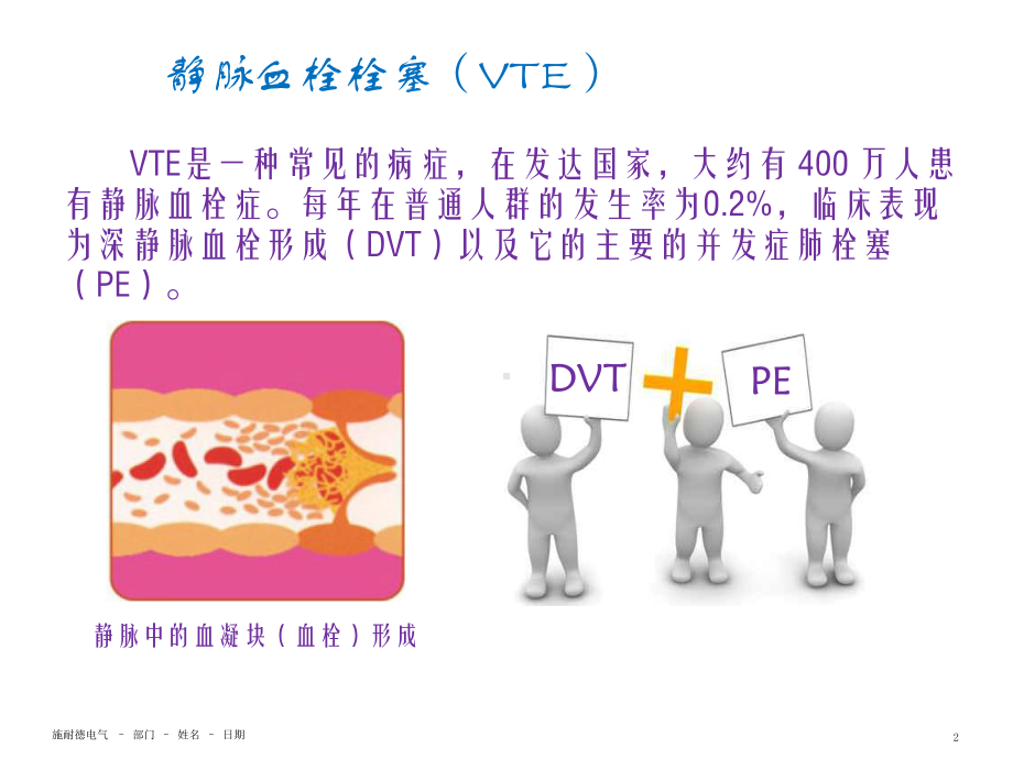 D二聚体临床意义DDimer课件.ppt_第2页