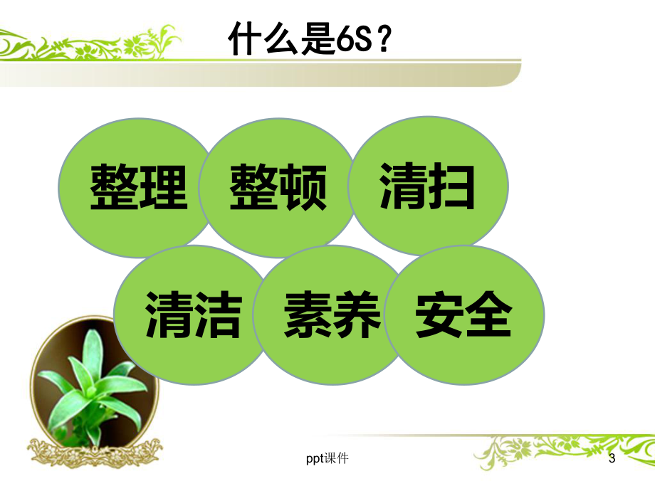 6S管理标准培训-课件.ppt_第3页