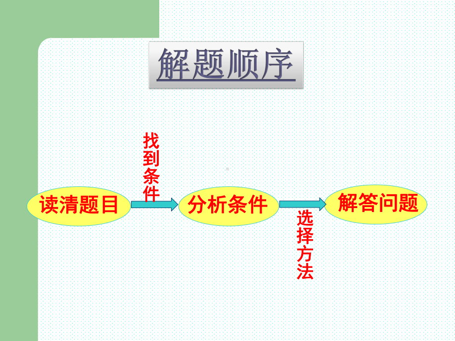 三年级上册解决问题的策略(二)课件.ppt_第3页