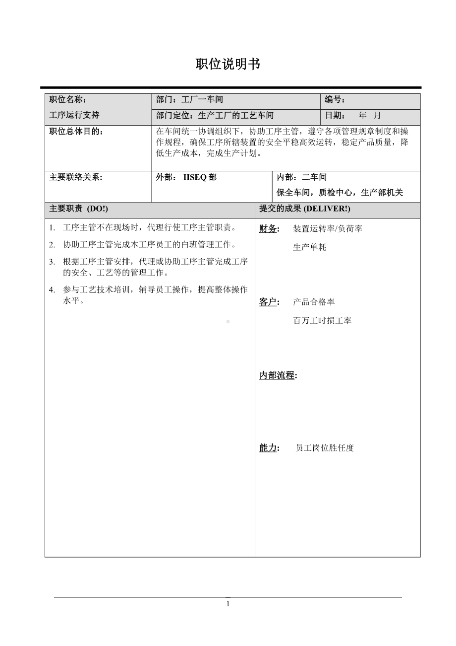 职位说明书-运行支持参考模板范本.doc_第1页