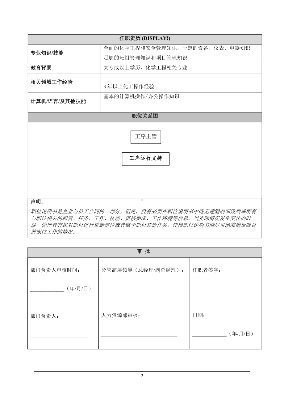 职位说明书-运行支持参考模板范本.doc_第2页