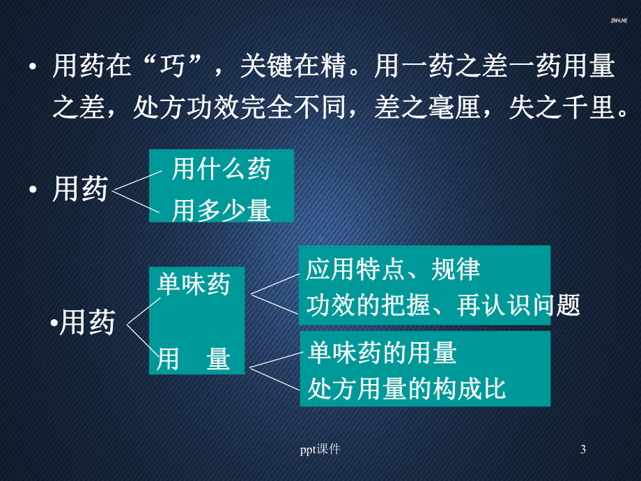 《伤寒论》用药研究-课件.ppt_第3页