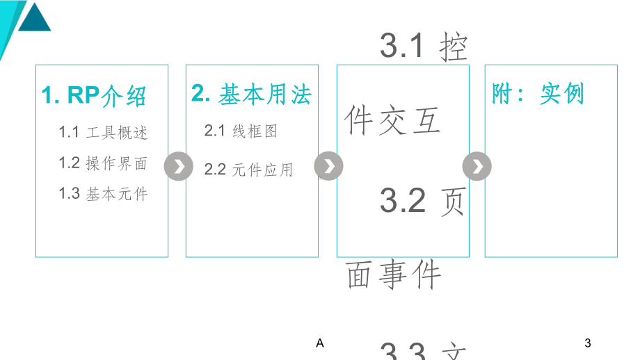 Axure-RP快速入门课件.ppt_第3页