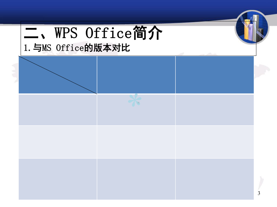 WPSOffice办公软件应用技巧培训课件.ppt_第3页