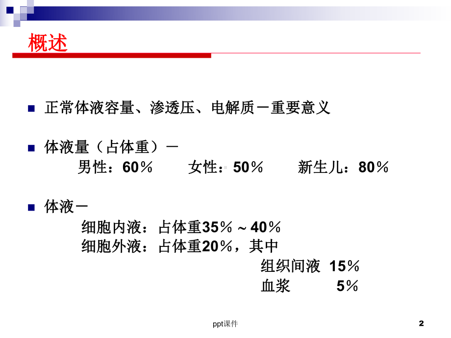 《外科学》外科水、电解质和酸碱平衡失调-课件.ppt_第2页