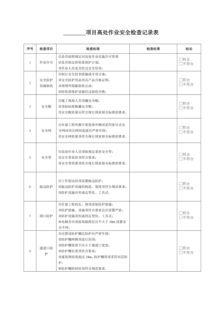 高处作业安全检查表 修改模板范本参考模板范本.docx_第1页