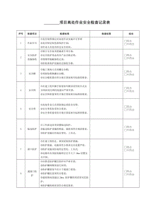 高处作业安全检查表 修改模板范本参考模板范本.docx