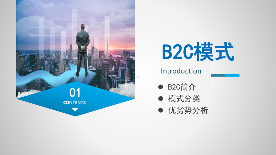 b2c电子商务模式课件.ppt_第3页