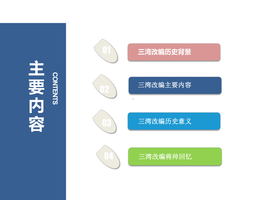 三湾改编的内容及其历史意义课件.ppt_第2页