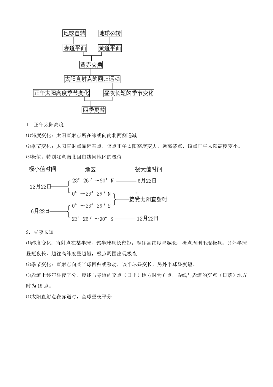 （新高考）高三地理必背知识梳理(一).docx_第3页