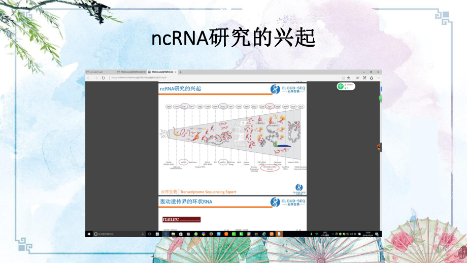 （非编码RNA）环状RNA课件.ppt_第3页