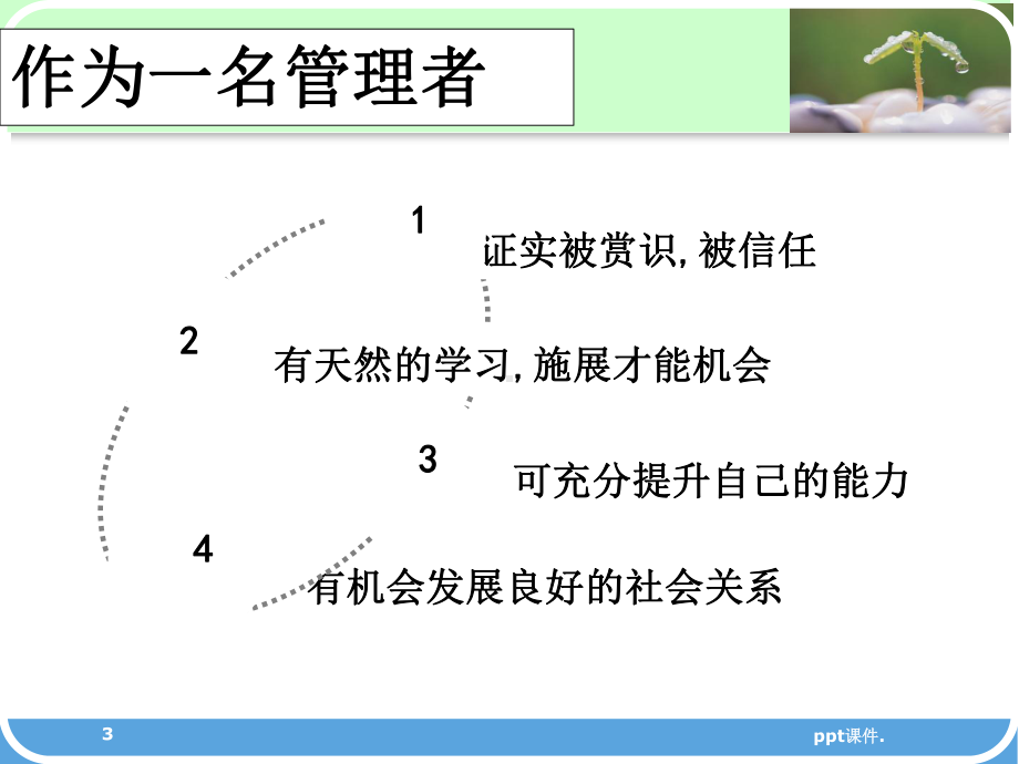 中层管理干部的认知课件.ppt_第3页