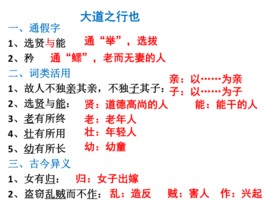 中考通假字词类活用古今异义课件.ppt_第2页