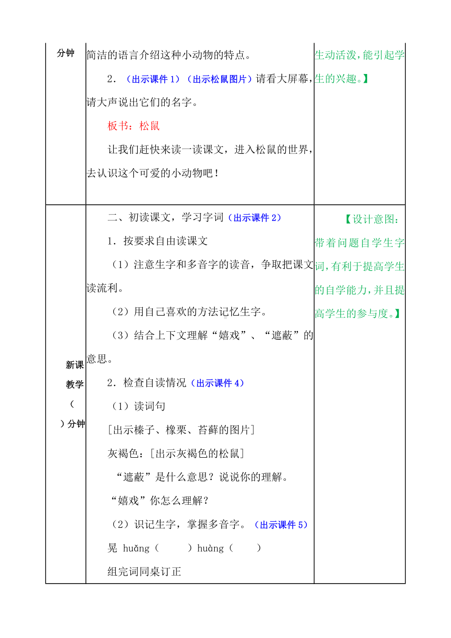 （最新审定）部编版五年级语文上册《松鼠-教案》教案.docx_第2页