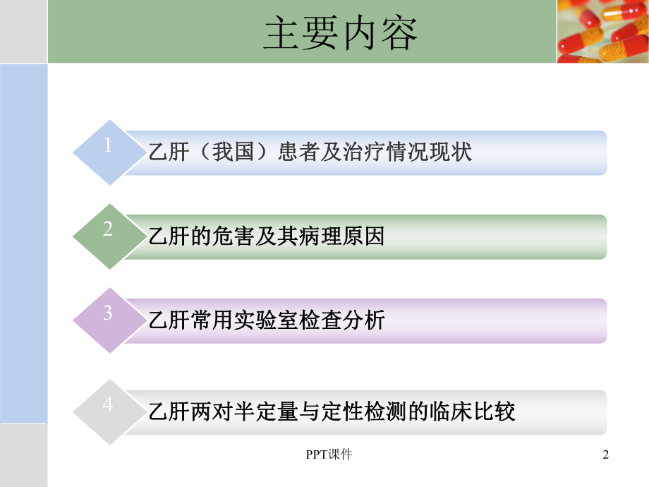 乙肝实验室检查-课件(同名36).ppt_第2页