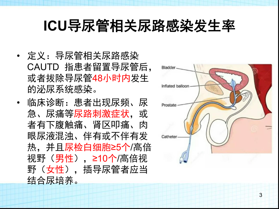 ICU导尿管相关尿路感染发生率CAUTD课课件.ppt_第3页