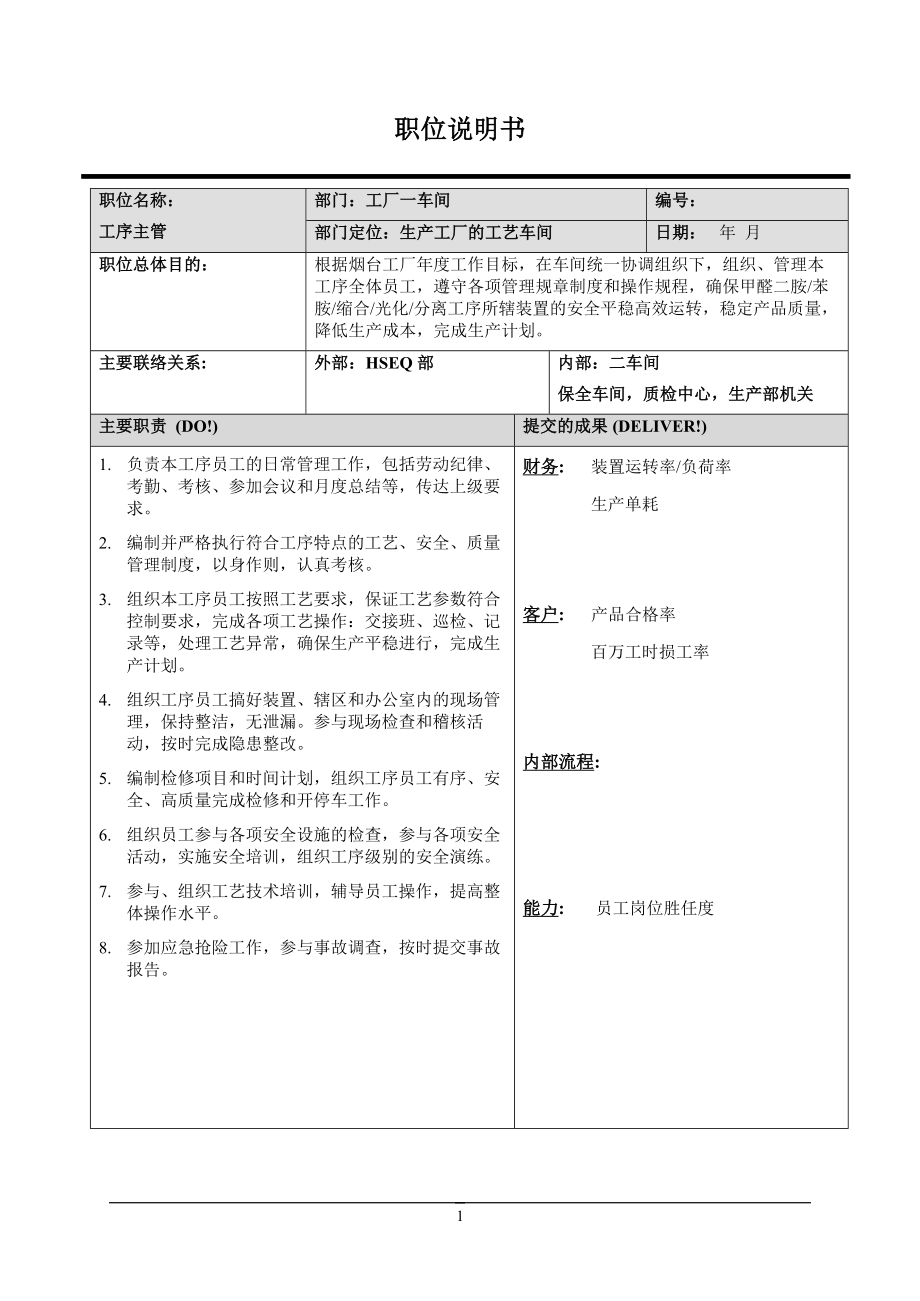 职位说明书-工序主管参考模板范本.doc_第1页