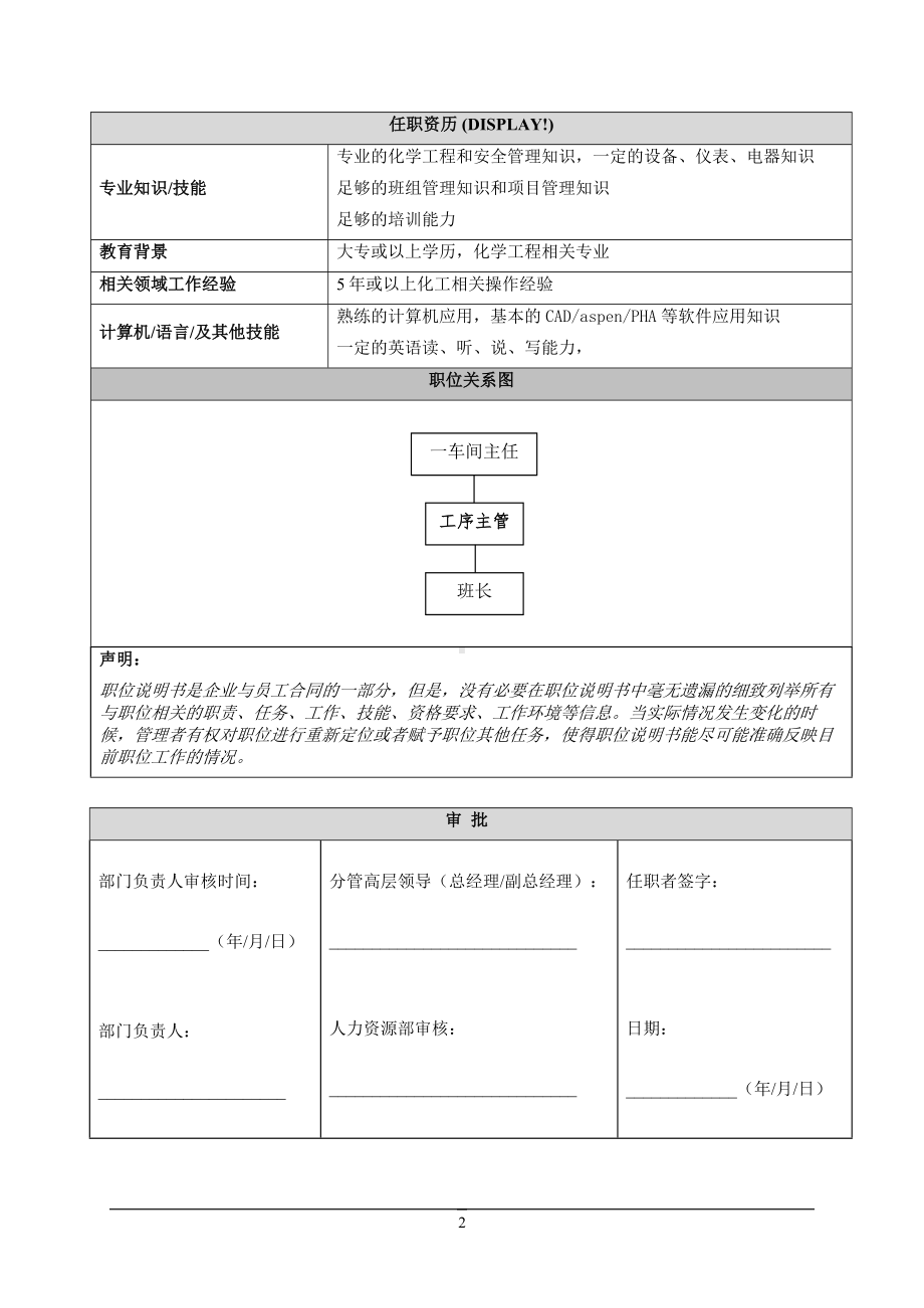 职位说明书-工序主管参考模板范本.doc_第2页