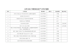 公司2021年度安全生产工作计划表参考模板范本.docx