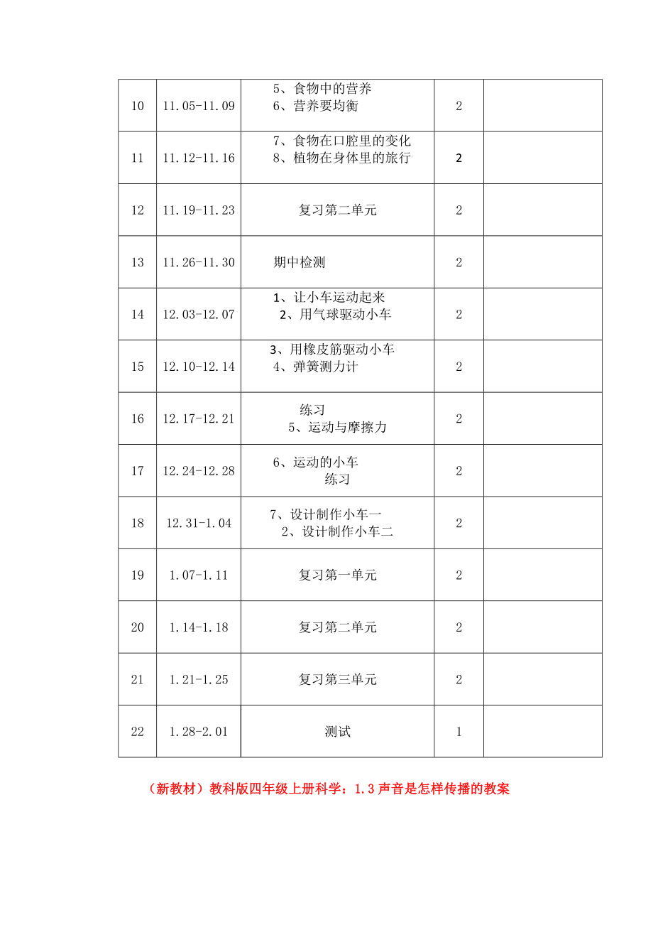 （新教材）完整版-教科版小学四年级科学上册-：教学计划及进度表精品.doc_第3页