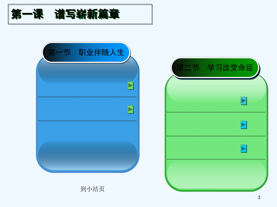 中职德育第二版第一册道德法律与人生第一课-课件.ppt_第2页