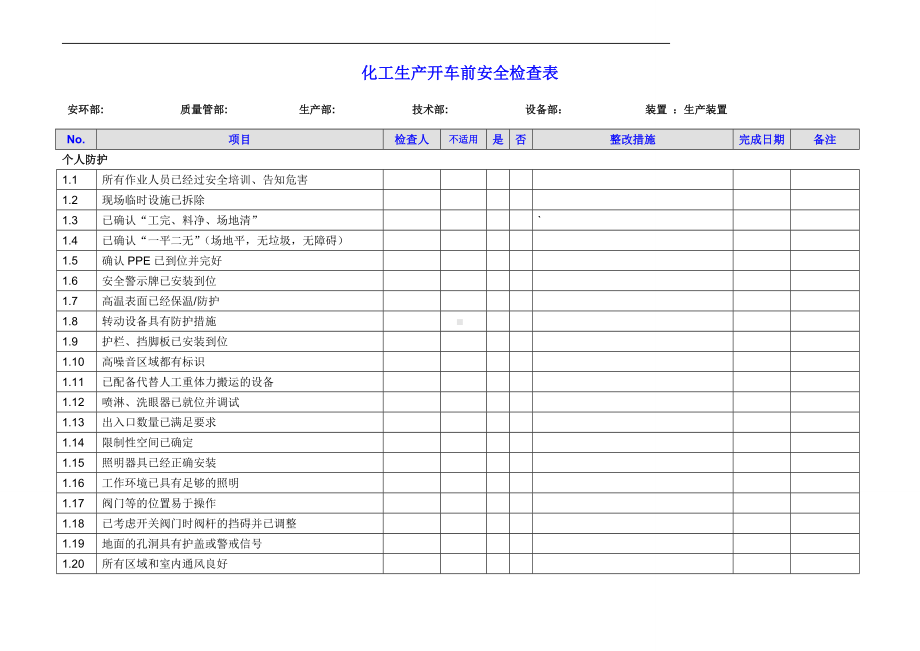 化工生产开车前安全检查表.doc_第1页