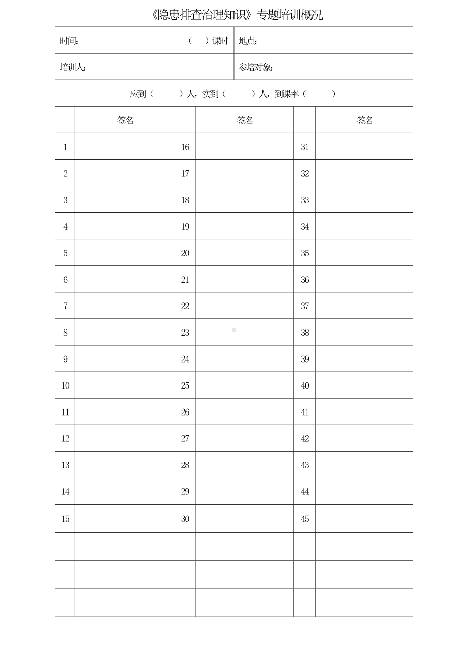 隐患排查培训档案参考模板范本.doc_第2页