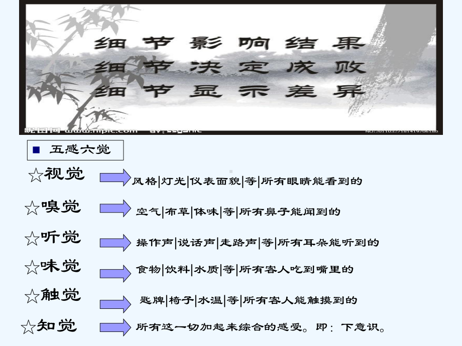 五感六觉-课件.ppt_第3页