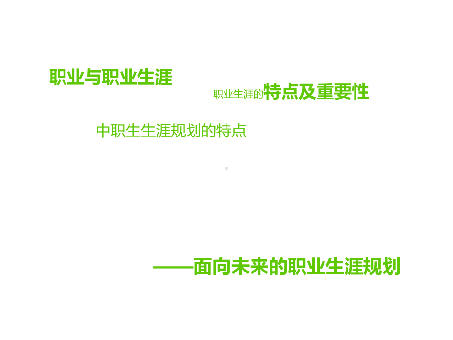 一职业生涯规划与职业理想课件.ppt_第2页