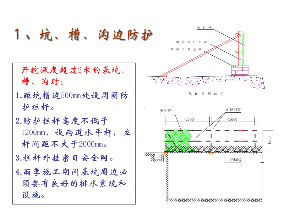 （脚手架）高层建筑脚手架安全知识详解-课件.ppt_第3页