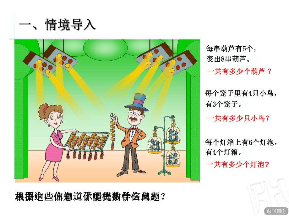 五四制青岛版一年级下册数学乘法的初步认识-信息课件.ppt_第3页