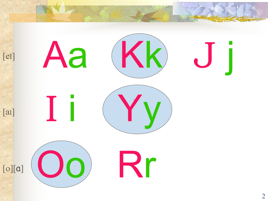 26个英文字母大小写课件.ppt_第2页