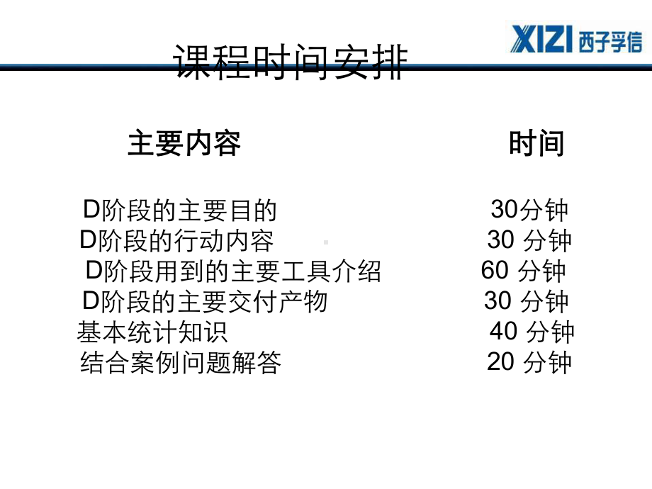 DMAIC-D阶段(UT)教学讲解课件.ppt_第2页