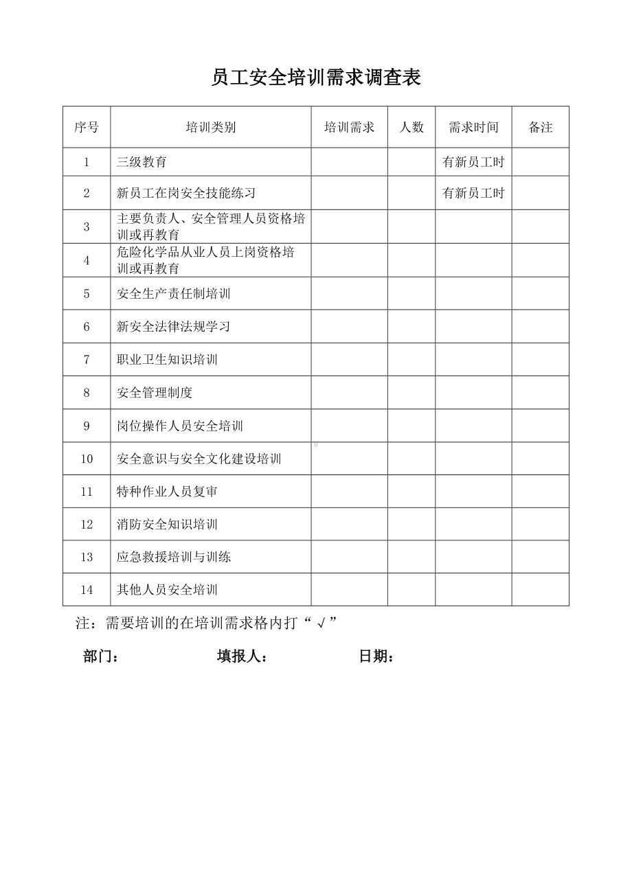 员工培训需求调查表参考模板范本.doc_第1页